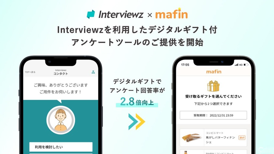 デジタルギフトの「mafin」とヒアリングサービス「Interviewz」が提携、ギフト付アンケートで回答率アップ