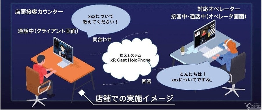 東武百貨店、アバターによる案内タッチパネルを多言語化　