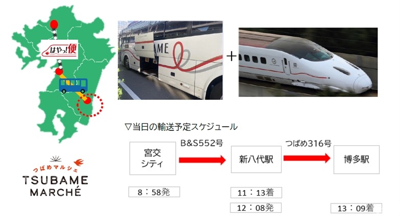 JR九州といちご、新幹線とバスによる新たな物流ルート開拓の実証実験