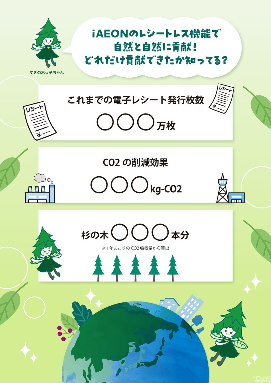 イオン、グループ企業19社の店舗で電子レシート導入　6月21日より順次対応