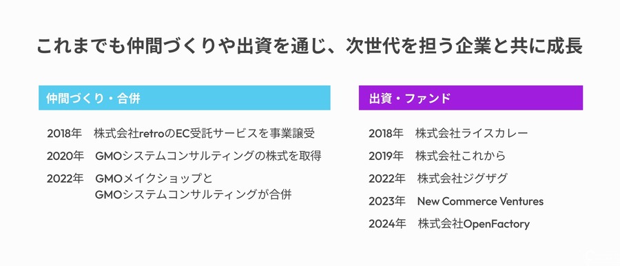 GMOメイクショップがモバイルアプリ開発企業anectを買収、会社名を「GMOメイクアプリ株式会社」に変更