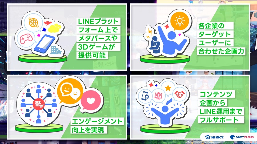 HIKKYのメタバースサービスがLINEミニアプリで提供可能に、顧客とのエンゲージメント強化を実現