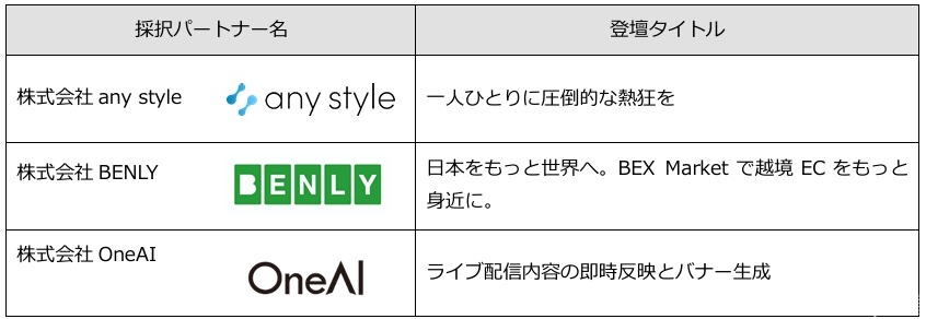 NTT西日本、ライブコマース新プラットフォーム共創に向け3社とパートナーシップ締結