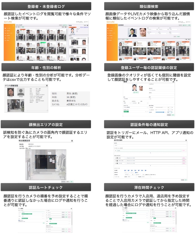 セキュア、小売業の万引き対策やマーケティング活用を想定した顔認証クラウドサービスを3月販売開始へ