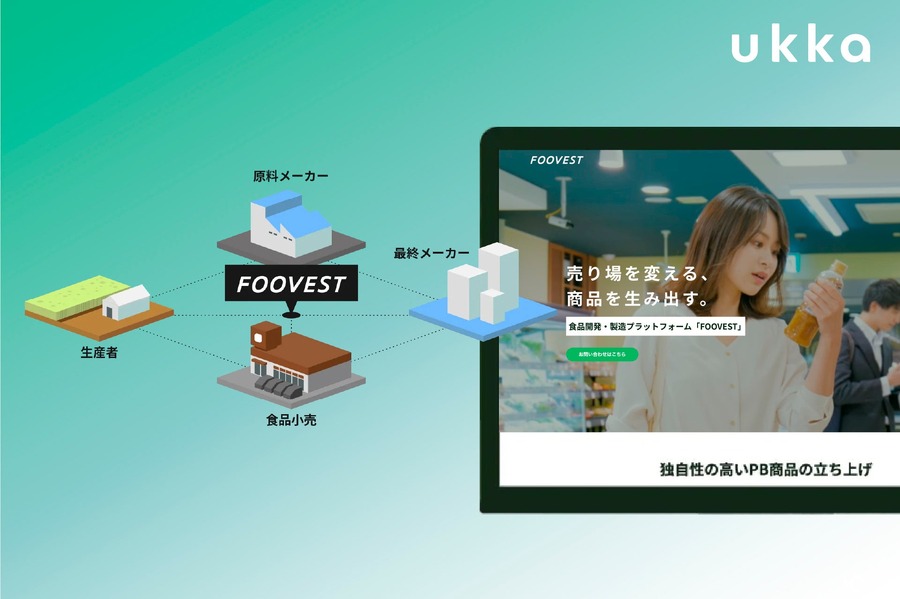 食品開発プラットフォーム「FOOVEST」運営のukka、シリーズAで3.2億円を調達