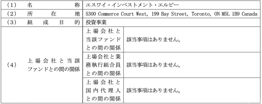 トライアルカンパニー、西友を完全子会社化へ　小売業界の再編加速