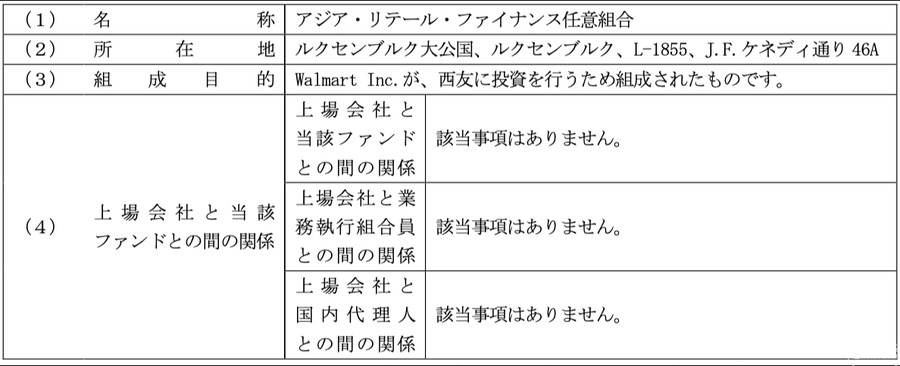 トライアルカンパニー、西友を完全子会社化へ　小売業界の再編加速