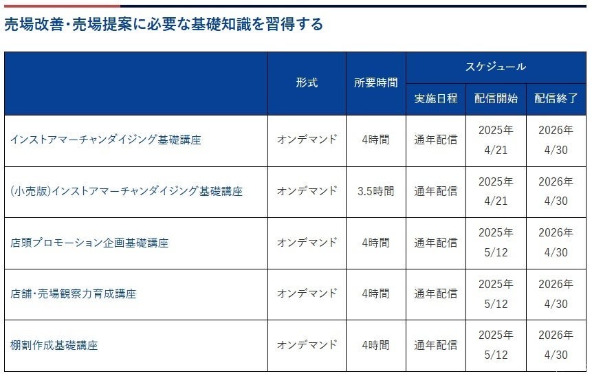 流通経済研究所、「流通ビジネススール」を通年オンデマンド配信形式にリニューアル