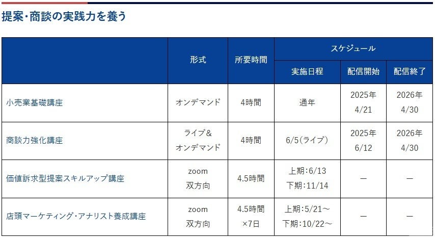 流通経済研究所、「流通ビジネススール」を通年オンデマンド配信形式にリニューアル