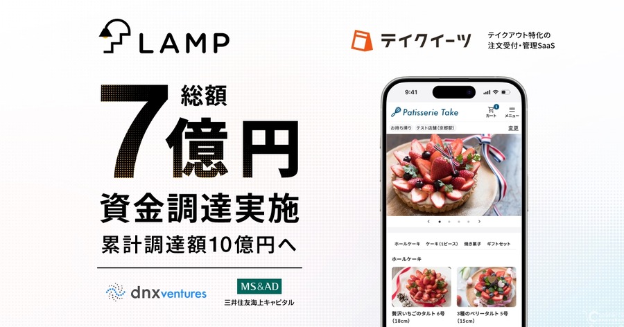 飲食店やスイーツ店のテイクアウトDXを推進する「テイクイーツ」運営のランプ、7億円調達で事業拡大へ