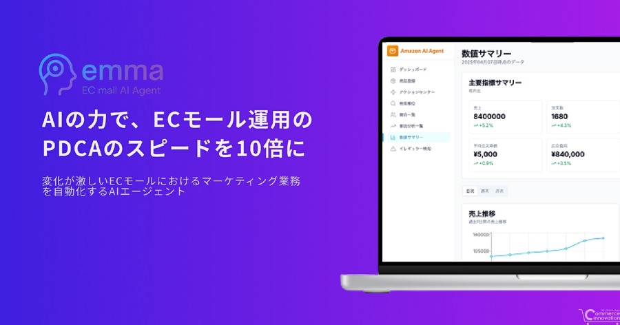 RUFU、AIとBPOを組み合わせたECモール運用効率化サービス「emma」提供開始　AIが競合調査を代行