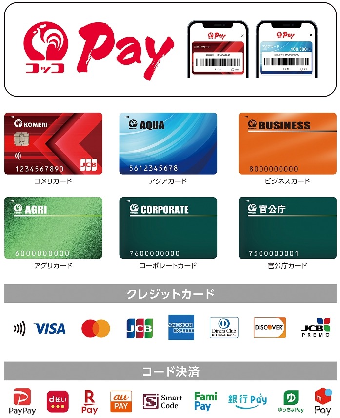 コメリ、キャッシュレス決済を拡大、PayPayなど5種類のコード決済を6月から導入