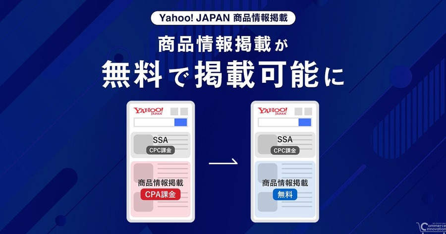 LINEヤフー、Yahoo!検索結果への商品情報掲載サービスを無料化、商品訴求機会が拡大