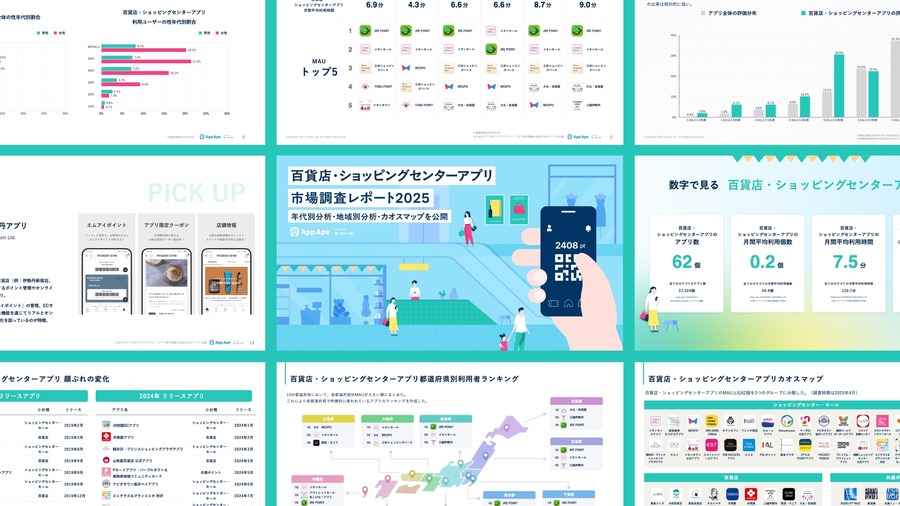 百貨店やショッピングセンターのアプリを最も利用しているのは50～60代女性…フラー、百貨店とSCのアプリ市場レポートを公開