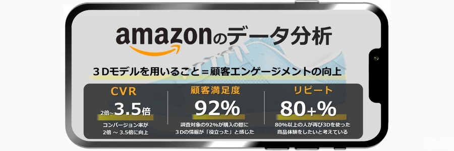 「Zoff」、Amazon店にメガネのバーチャル試着機能を実装　公式ショップでの好評を受けて採用