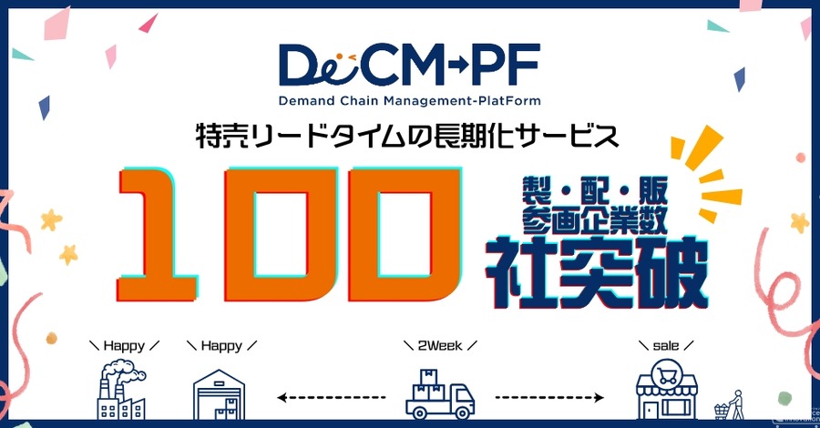 シノプスと伊藤忠の「特売リードタイム長期化」に向けた取り組み、参画企業100社超え…前年度比440%の増加