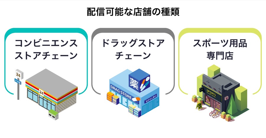 オトナル、ドラッグストアやコンビニ店内での音声広告配信サービスを提供開始…店舗内での購買意欲を喚起