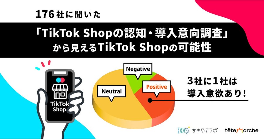 小売業と直販メーカーの6割が「TikTok Shop」を認知し3割が活用を検討、導入時の鍵は？…テテマーチ調べ