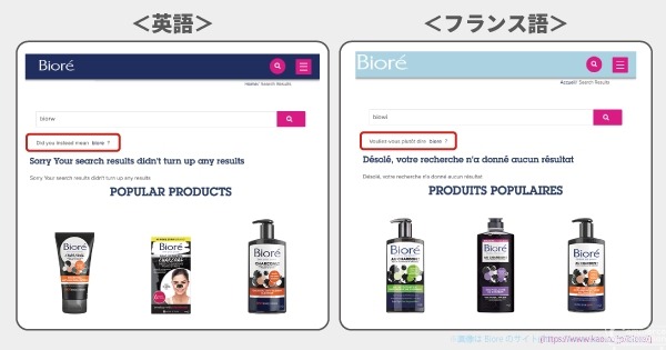 花王がグローバルサイトにZETAのAI検索機能を導入、多言語検索に対応