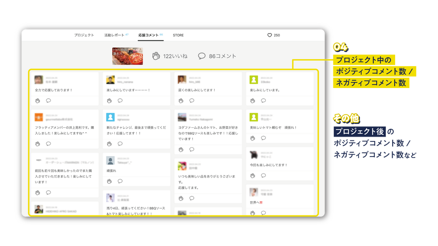 マクアケがプラットフォーマー第一号として参画する01銀行のデジタルバンク、2025年7月28日開業へ　クラファン実績を融資判断に活用
