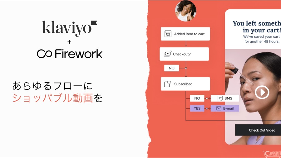動画コマースのFirework、CRMプラットフォームKlaviyoとの連携を発表