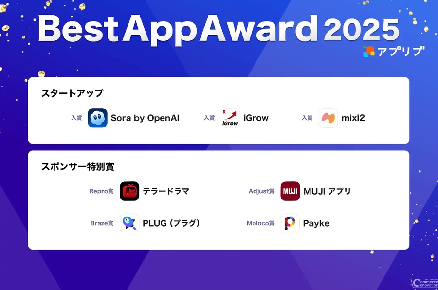 STRACT社の「PLUG」、節約ニーズに応える機能性が評価され「Best App Award 2025」受賞