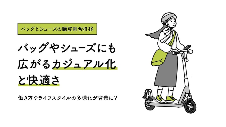 ZOZOTOWN、9億点超の購買データで見えた20年間のファッション変化