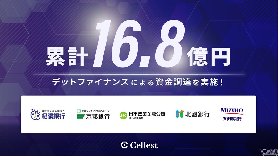 累計資金調達16.8億円｜ライブコマースのインフラを作る「Cellest」が急成長