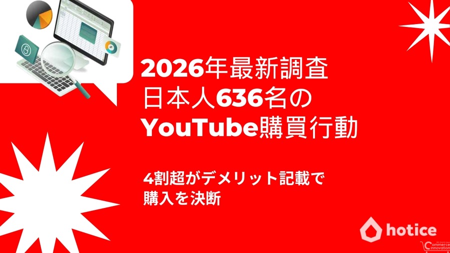 YouTubeをきっかけに購買する日本人の実態【hotice・RASA JAPAN調査】