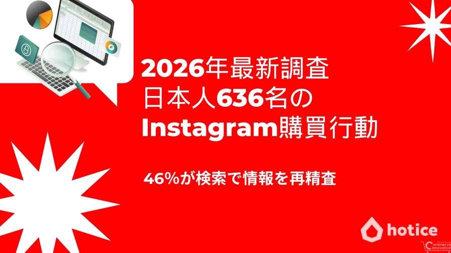 日本人の4割がInstagramで月1回以上購入、デメリット開示が購買の決め手に