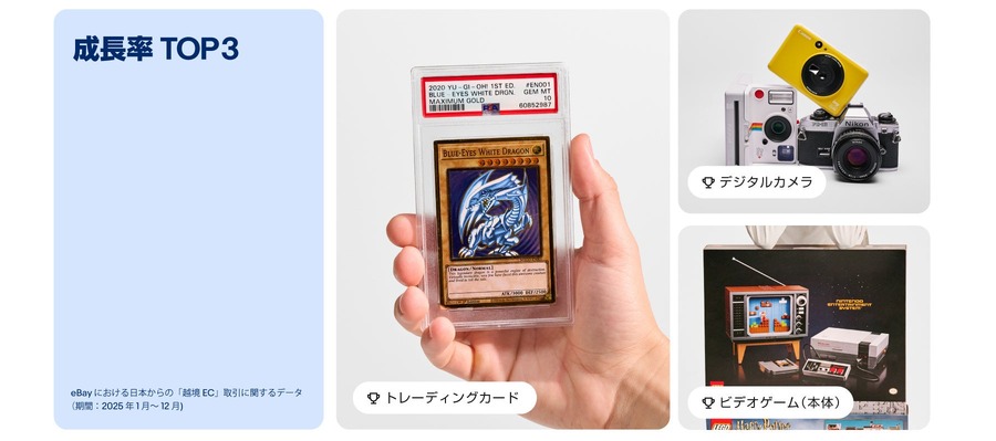 デミニミス・ルール撤廃で転換期、イーベイが明かす越境ECの新潮流