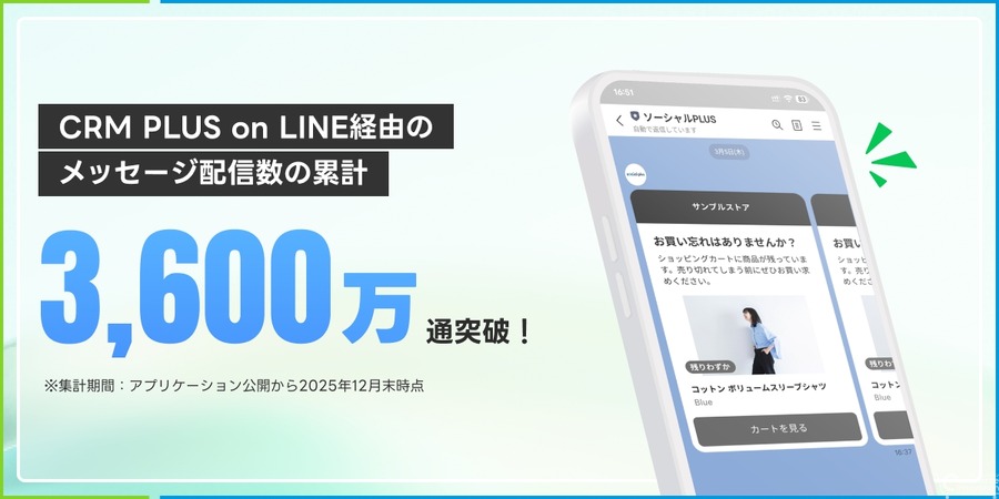 5年で2,500店舗・850万人が選んだ理由とは？ShopifyとLINEをつなぐCRMの