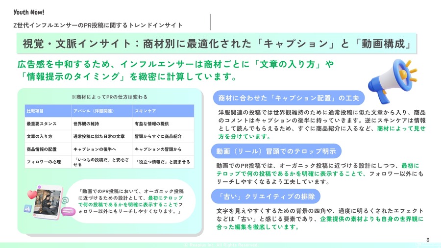 Z世代は「広告と認識した瞬間に離脱」Reaplus、PR投稿の違和感を定性調査で解明
