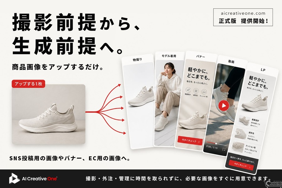 商品画像1枚から広告・動画・LPを一括生成――EC特化AI「AI Creative One」が撮影コスト最大80%削減を実現