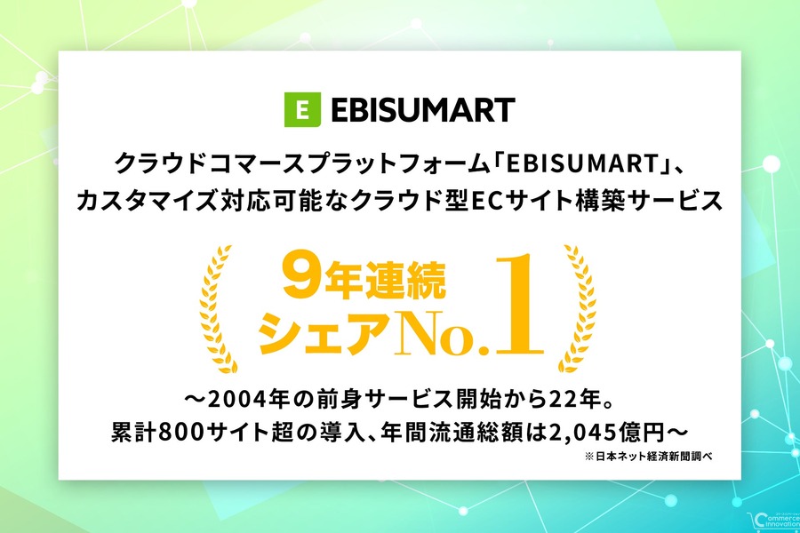 EBISUMART、クラウド型ECサイト構築サービスで9年連続シェアNo.1を獲得——導入846サイト・年間流通総額2,045億円