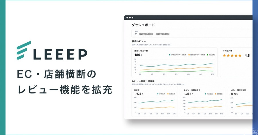 LEEEP、レビュー機能を拡充しEC・店舗横断の収集・分析・活用を支援
