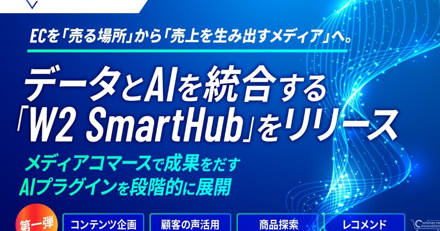 W２、EC×AIで売上を生むメディアコマース基盤「W2 SmartHub」を正式リリース