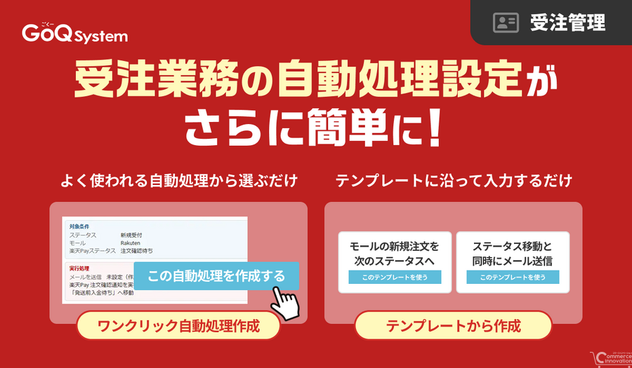 GoQSystem、受注の自動処理を選ぶだけで作成できる新機能　プリセット11種・テンプレート6種を提供
