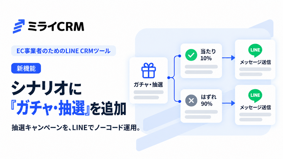 ミライCRM、LINEのシナリオに「ガチャ・抽選」ノードを追加　EC向け抽選キャンペーンをノーコードで運用