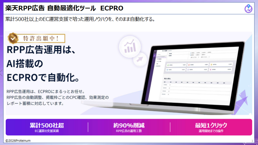 Proteinum、楽天スーパーSALEのRPP広告を14ジャンル別に分析　新規売上比率は52～93%、既存客向けROASは新規の約4倍