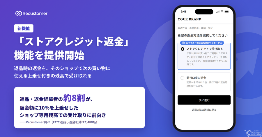 Recustomer、返品時に次回使える残高で返金する「ストアクレジット返金」を提供開始　返金経験者の83.2%が10%上乗せなら前向き