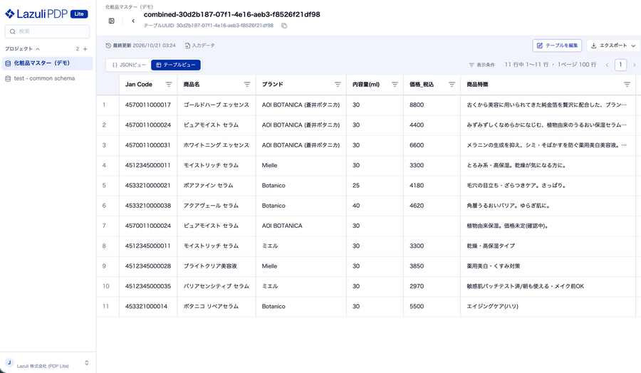 Lazuli、商品データ整形をセルフサーブ化する新プラン「PDP Lite」を11月1日に提供開始　Excel・CSV・PDFをAIが自動変換