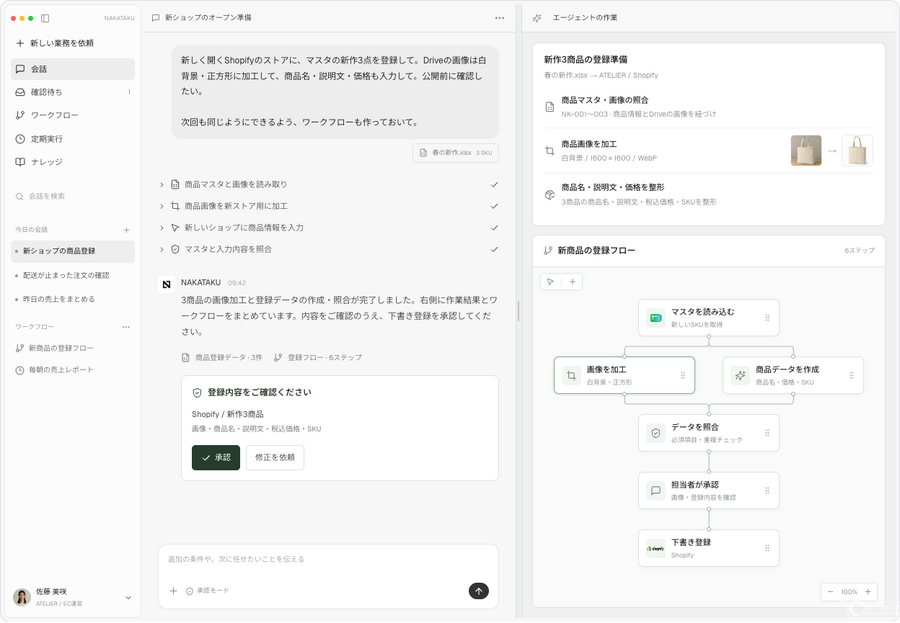 依頼、作業結果、確認・承認をまとめるワークスペースのイメージ