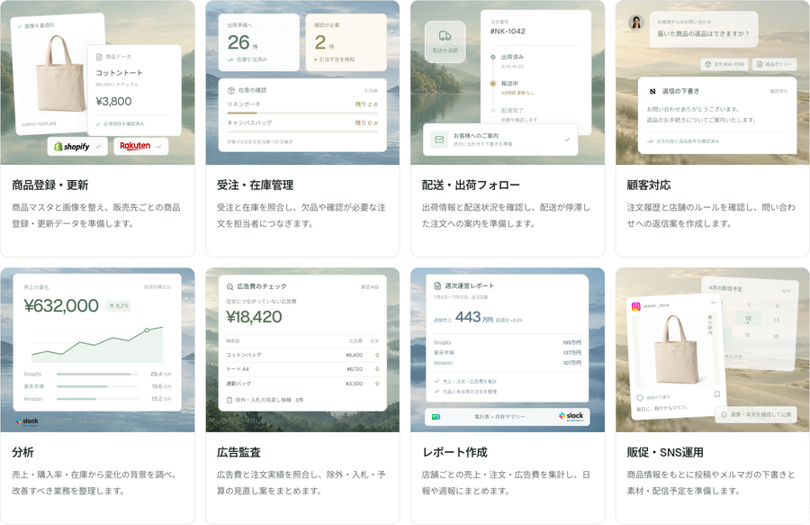 業務別の利用イメージ（商品・注文・売上などはサンプル）