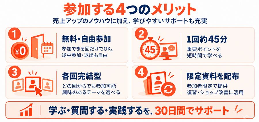 ショッピージャパン、Shopee新規セラー向け「30日間実践学習プログラム」を開始　全9回の無料ウェビナーで越境EC運営を支援