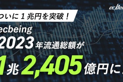 EC構築プラットフォーム「ecbeing」、2023年流通総額1兆円超えを達成 画像