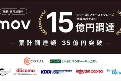 AI店舗支援SaaS「口コミコム」などを運営するmov、シリーズBで15億円を調達 画像