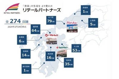 マルキョウ、Amazonとの協業で2024年内にネットスーパー開設 画像