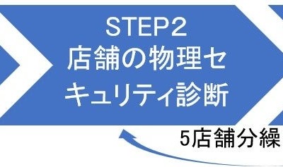 東京海上、小売業など「店舗」を有する企業向けの危機対策サービス開始 画像