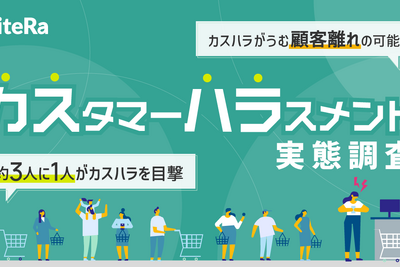 カスハラ目撃はスーパーや百貨店など小売店が約6割で最多、KiteRaが実態を調査 画像